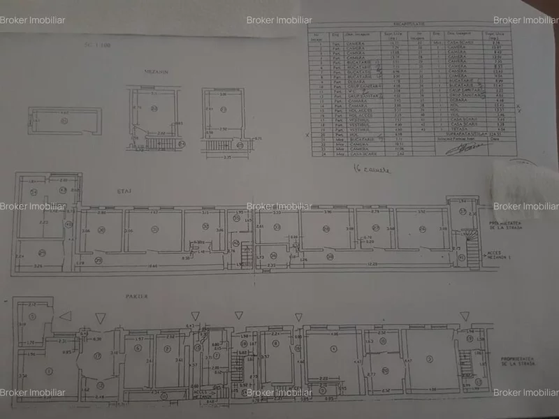 Calea Victoriei imobil 16 cam. 1130 mp teren proprietate. Investitie excel