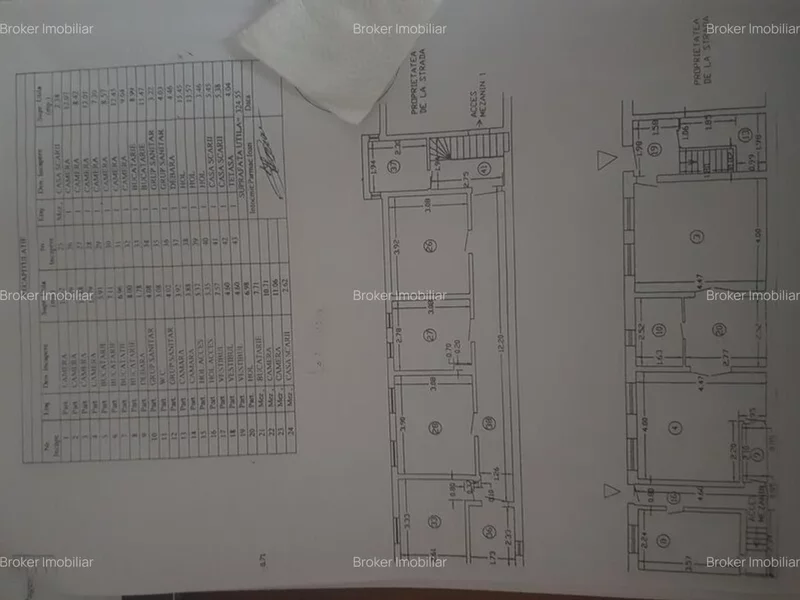 Calea Victoriei imobil 16 cam. 1130 mp teren proprietate. Investitie excel